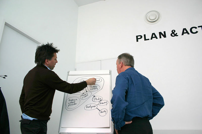 Plan & Action